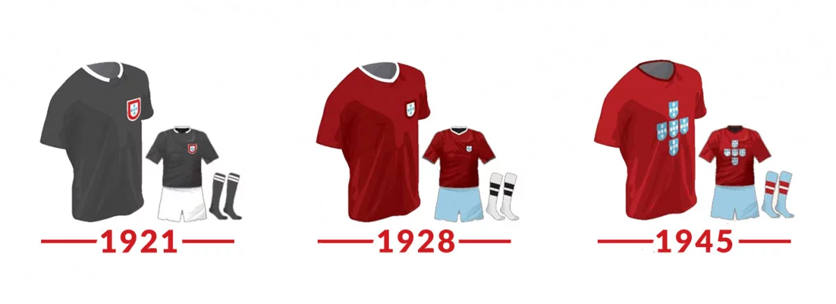 post card CAMISETAS PORTUGAL 1_0.webp